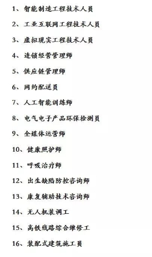 从“外卖小哥”到新职业 一纸公示背后的劳动尊严与治理升级