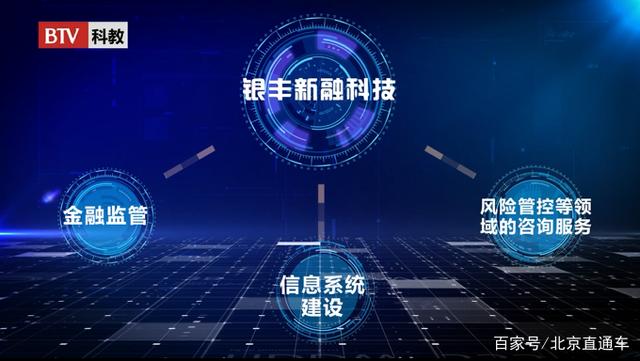 北京电视台《创新北京》报道 人力信息咨询行业的创新实践与未来图景